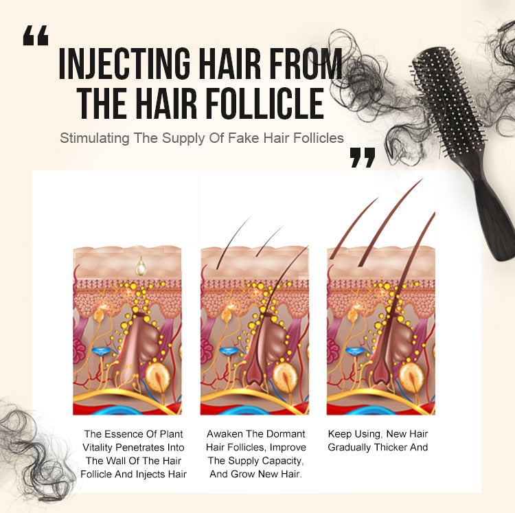 HairGrow™ - PURC Natürliches Haarwuchsöl